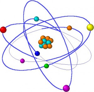 fisica